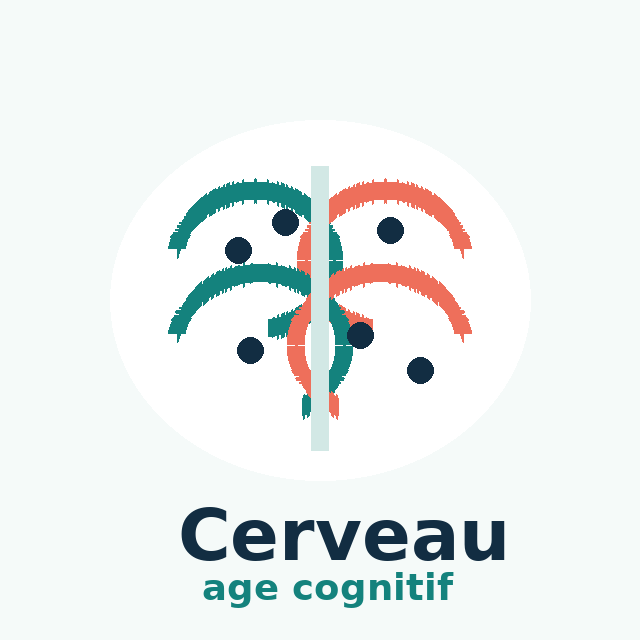 Logo monagecerebral.fr